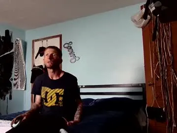 playussoftly – webcam model profile photo Image 6