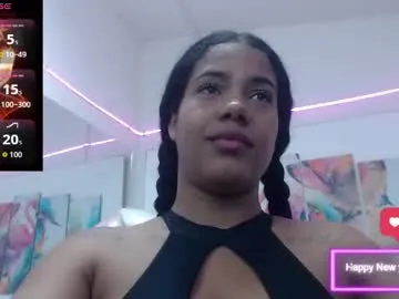 tinnymollys01 – webcam model profile photo Image 11