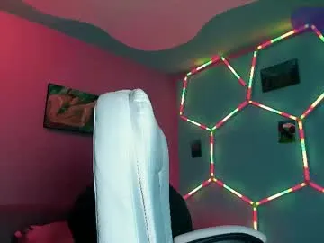 realtryit – webcam model profile photo Image 6