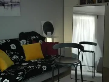 isabel_millher – webcam model profile photo Image 13