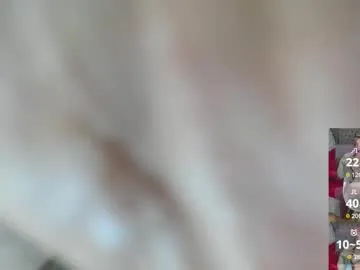 anabel054 – webcam model profile photo Image 17