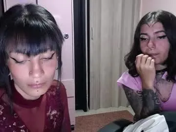 realtryit – webcam model profile photo Image 10