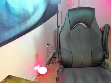 anabel054 – webcam model profile photo Image 3