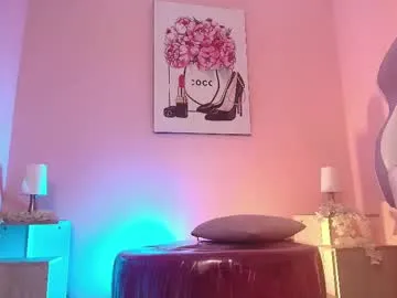 anabel054 – webcam model profile photo Image 14