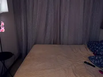 wet_dreamm22 – webcam model profile photo Image 13