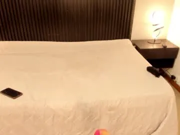 realtryit – webcam model profile photo Image 18