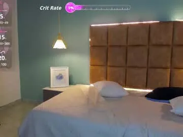 anabel054 – webcam model profile photo Image 4