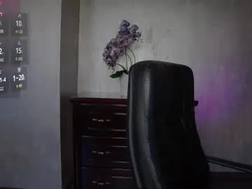 anabel054 – webcam model profile photo Image 2