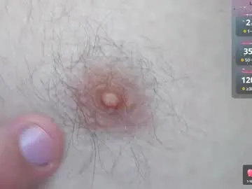 alexa_alex_liepa – webcam model profile photo Image 6