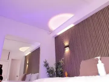 chlooee_ – webcam model profile photo Image 19