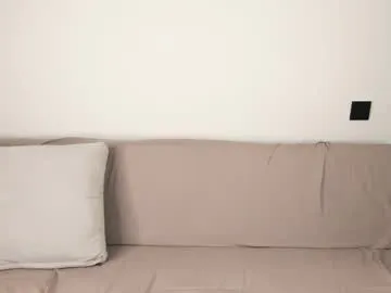 wet_dreamm22 – webcam model profile photo Image 6