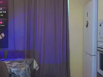 loving_ladies – webcam model profile photo Image 5