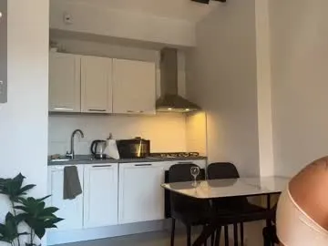 anabel054 – webcam model profile photo Image 11