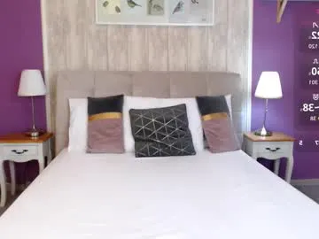 ScarlettFlynn – webcam model profile photo Image 11