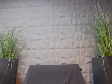 sweetyoops – webcam model profile photo Image 4