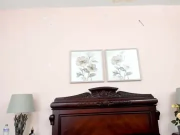 anabel054 – webcam model profile photo Image 8