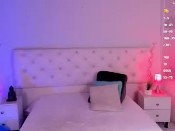 saramonroe1 – webcam model profile photo Image 17