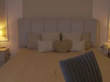 realtryit – webcam model profile photo Image 4