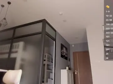 realtryit – webcam model profile photo Image 11