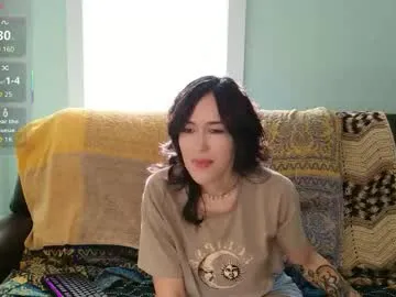 loving_ladies – webcam model profile photo Image 9