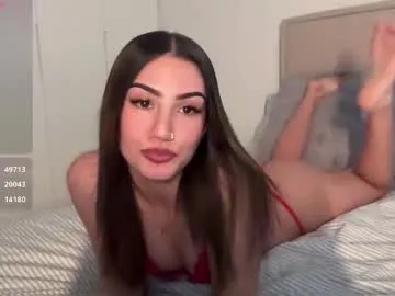 ynnenbrynn – webcam model profile photo Image 15