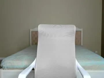 anabel054 – webcam model profile photo Image 10