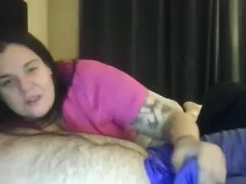 playussoftly – webcam model profile photo Image 5