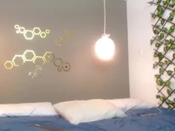 sweetsexyjane_ – webcam model profile photo Image 17