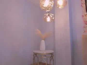 ellenkarter – webcam model profile photo Image 14