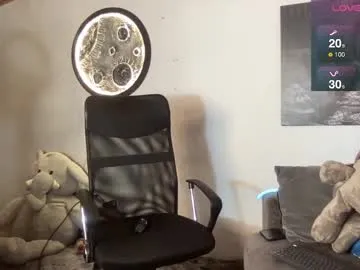 playussoftly – webcam model profile photo Image 8