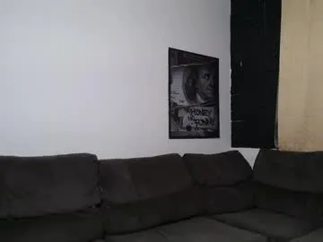 anabel054 – webcam model profile photo Image 5