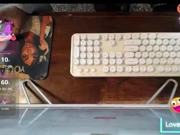 aussieblondemilf – webcam model profile photo Image 16