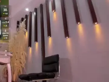 mariana_vidal – webcam model profile photo Image 5