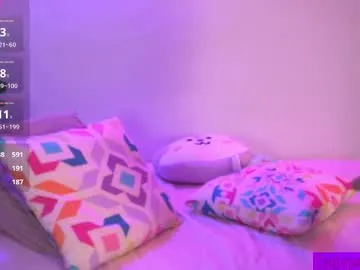 realtryit – webcam model profile photo Image 8