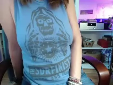 realtryit – webcam model profile photo Image 12