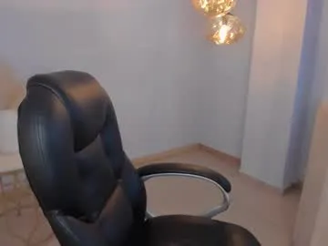 loving_ladies – webcam model profile photo Image 7