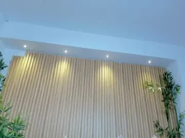 anabel054 – webcam model profile photo Image 3