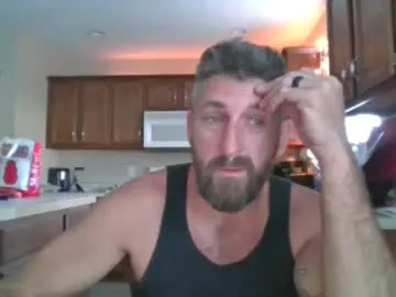 anabel054 – webcam model profile photo Image 11