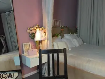 kennasoft – webcam model profile photo Image 14