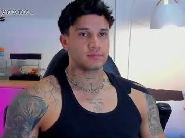 Amanda – webcam model profile photo Image 8