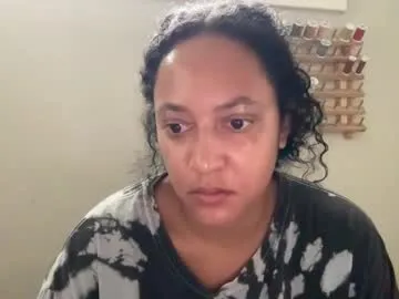 kimmie_ – webcam model profile photo Image 6