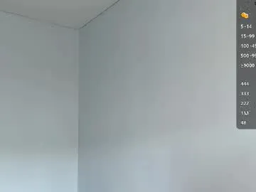 vivy_ – webcam model profile photo Image 6