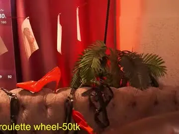 anabel054 – webcam model profile photo Image 15