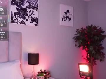 anabel054 – webcam model profile photo Image 11