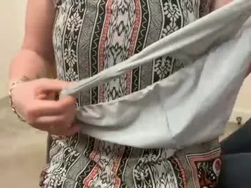 wet_dreamm22 – webcam model profile photo Image 2