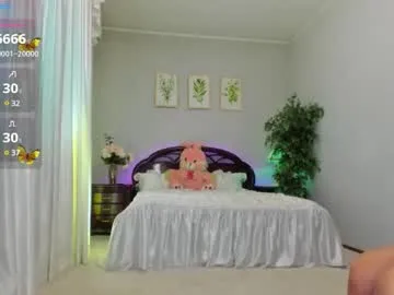 anabel054 – webcam model profile photo Image 6