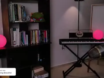 brandywhite – webcam model profile photo Image 15