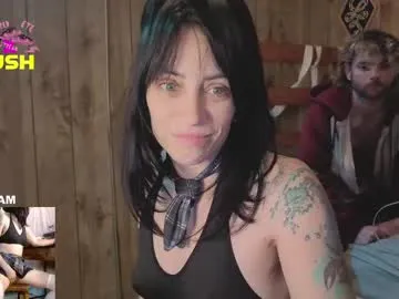 anabel054 – webcam model profile photo Image 8