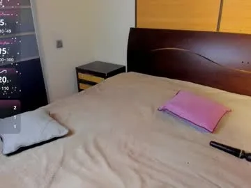 chlooee_ – webcam model profile photo Image 15