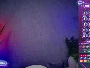 anabel054 – webcam model profile photo Image 15